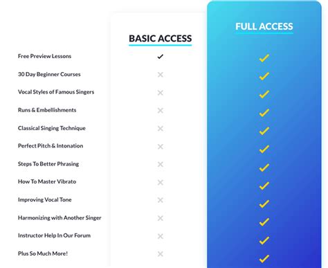 30 day singer cost|General Questions .